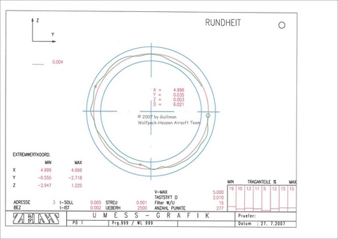 thumb_diagramm10