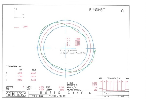 thumb_diagramm13 thumb_diagramm13