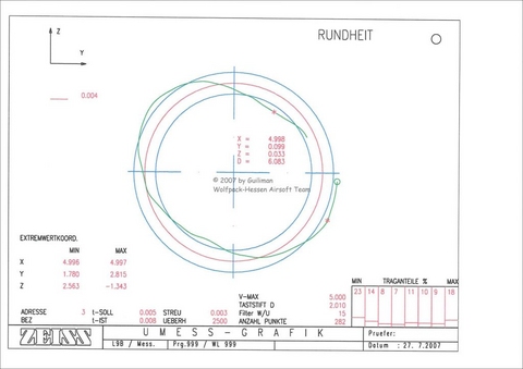 thumb_diagramm13