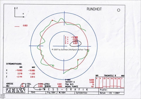thumb_diagramm3 thumb_diagramm3