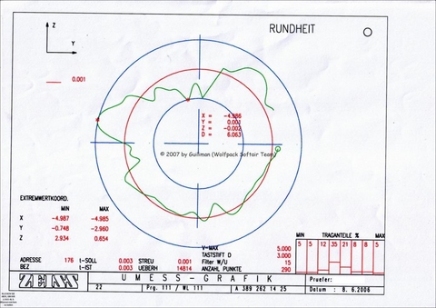 thumb_diagramm4 thumb_diagramm4