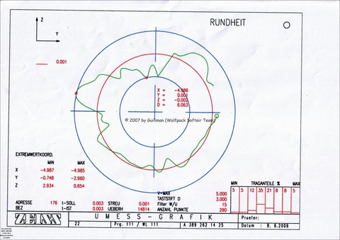 thumb_diagramm4