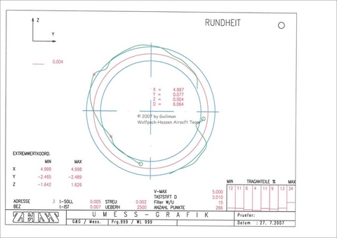 thumb_diagramm8